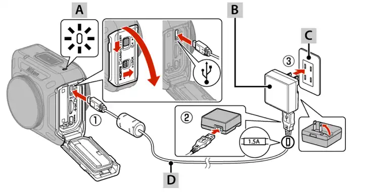 Charging Nikon Coolpix