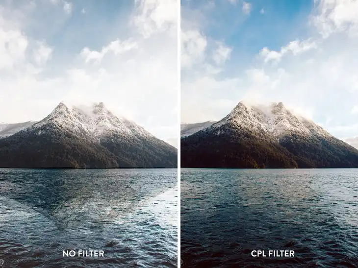 What is a CPL Filter