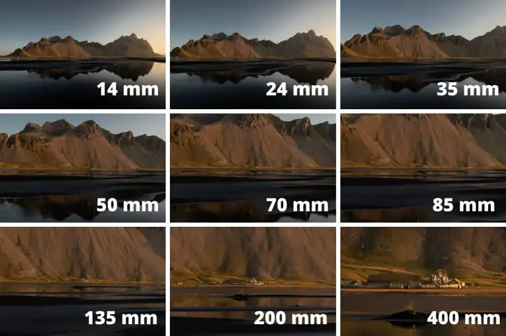 How Focal Length Affects Photography